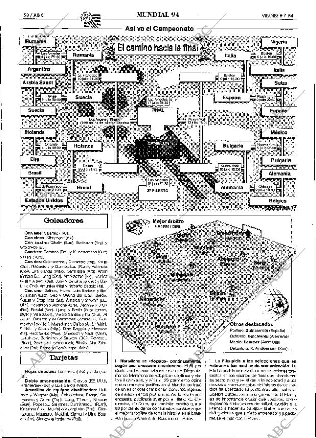 ABC SEVILLA 08-07-1994 página 58