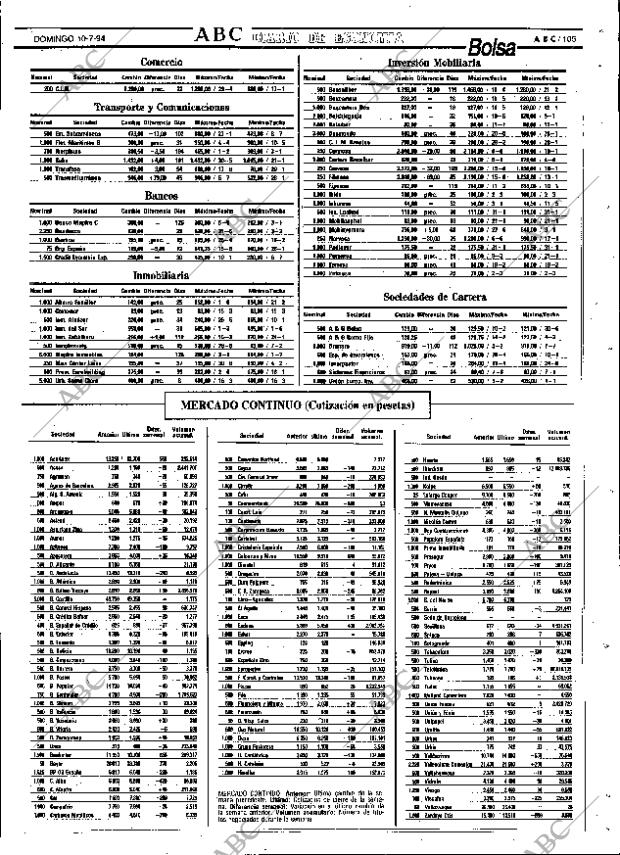 ABC SEVILLA 10-07-1994 página 105