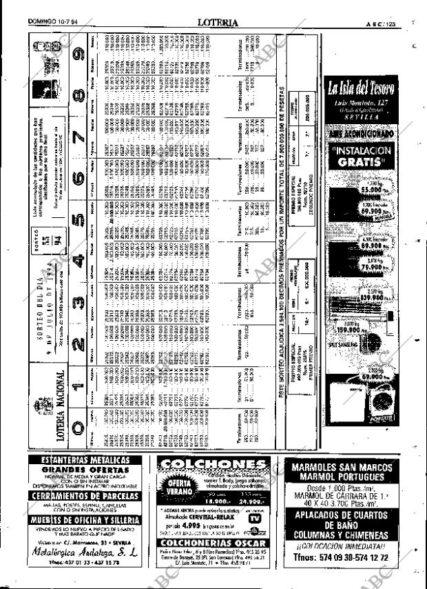 ABC SEVILLA 10-07-1994 página 123