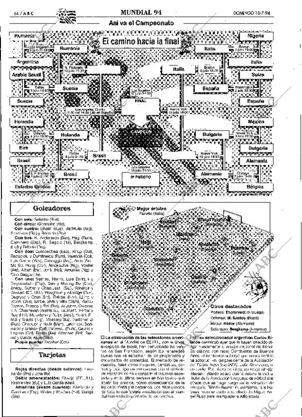 ABC SEVILLA 10-07-1994 página 64