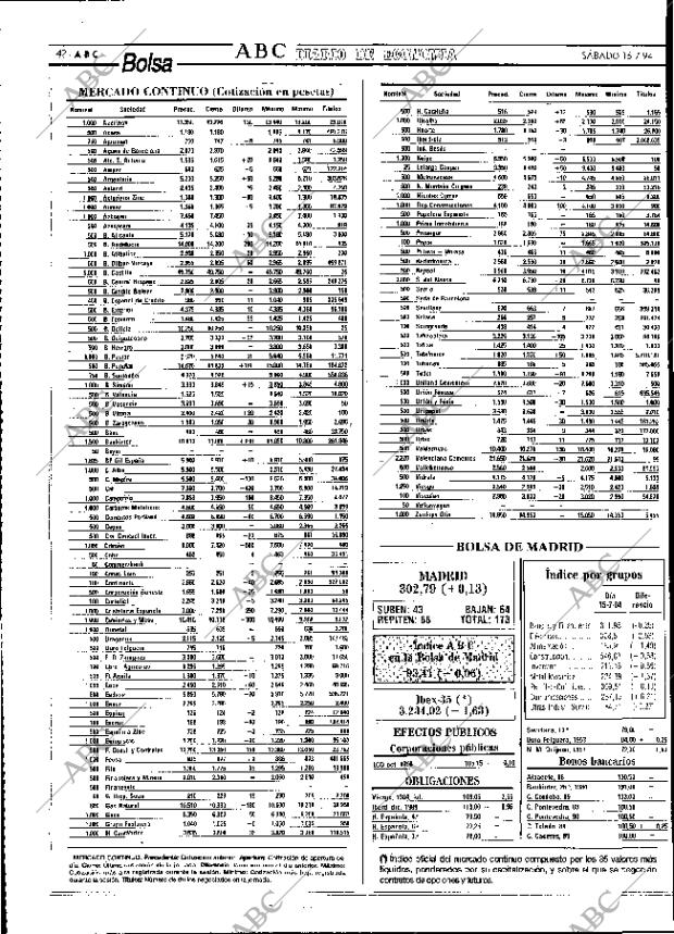 ABC MADRID 16-07-1994 página 42