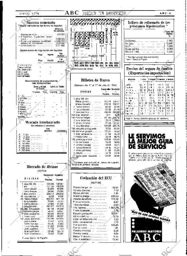 ABC MADRID 16-07-1994 página 47