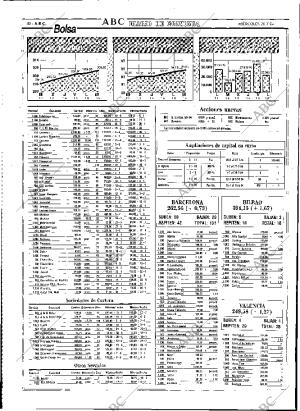 ABC MADRID 20-07-1994 página 40