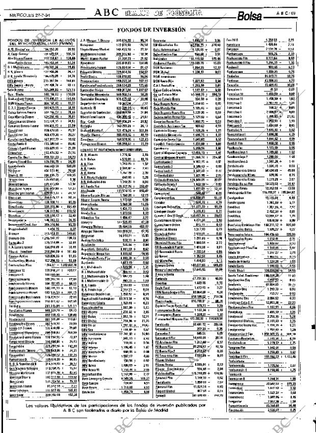 ABC SEVILLA 27-07-1994 página 69