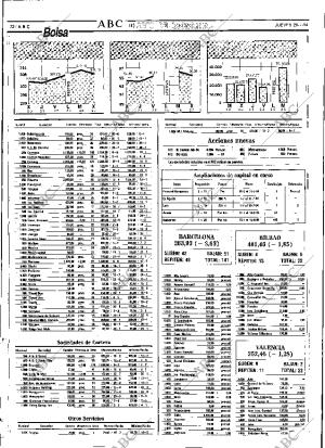 ABC SEVILLA 28-07-1994 página 72