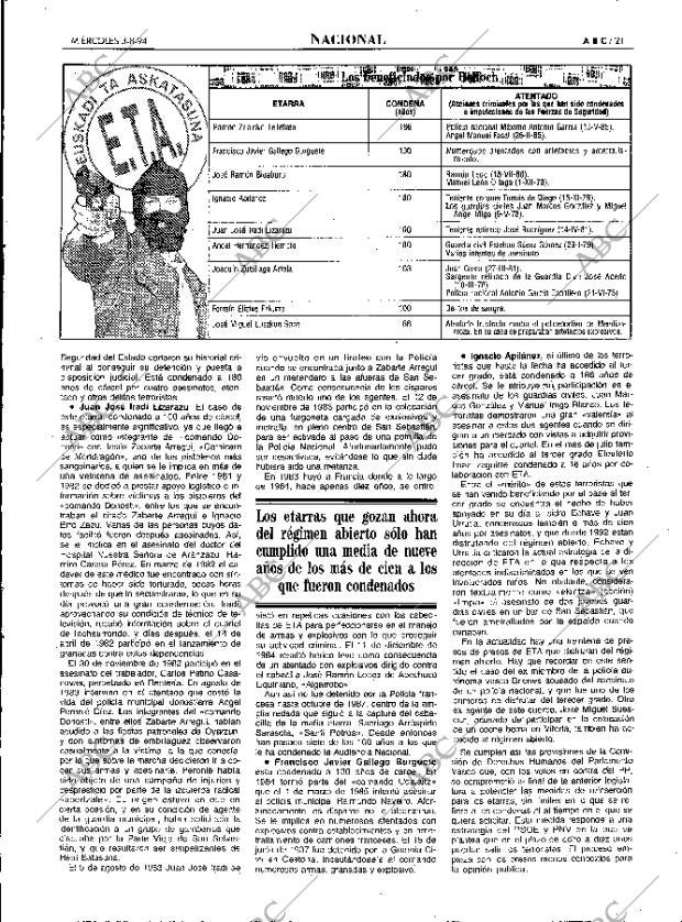 ABC MADRID 03-08-1994 página 21