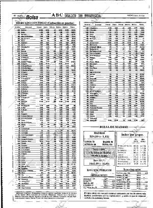 ABC MADRID 03-08-1994 página 40