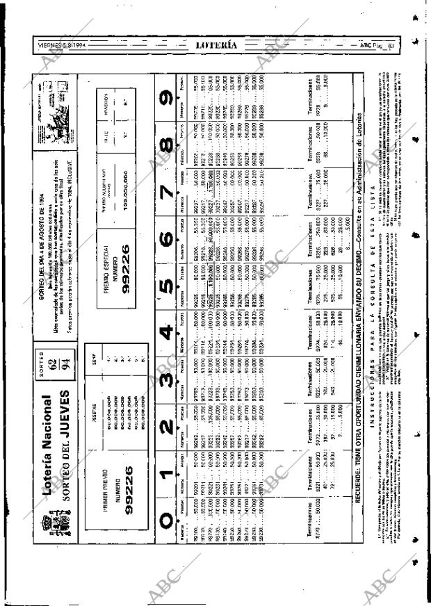 ABC MADRID 05-08-1994 página 83