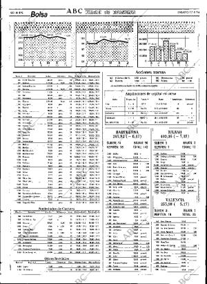 ABC SEVILLA 13-08-1994 página 62