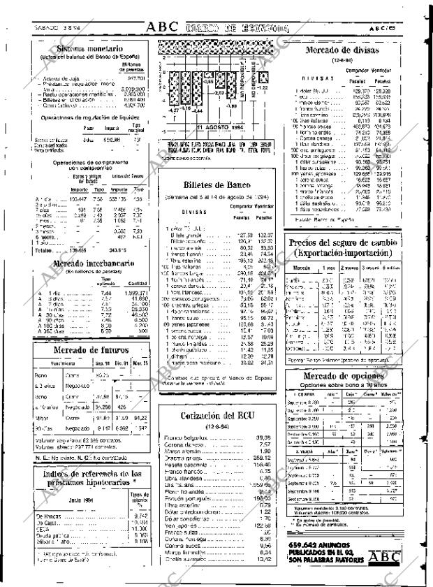 ABC SEVILLA 13-08-1994 página 65