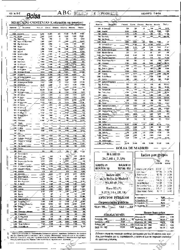 ABC SEVILLA 19-08-1994 página 62