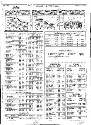 ABC SEVILLA 19-08-1994 página 64