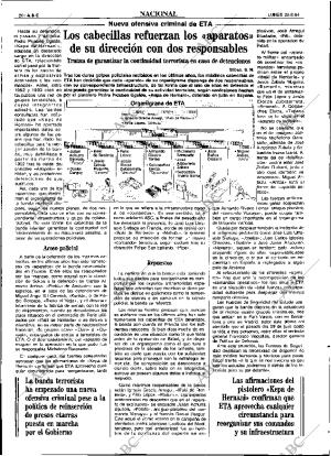 ABC SEVILLA 22-08-1994 página 20