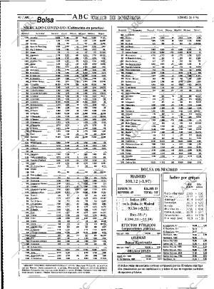ABC MADRID 26-08-1994 página 40