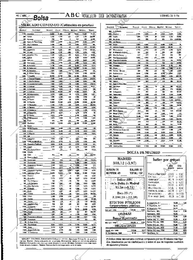 ABC MADRID 26-08-1994 página 40