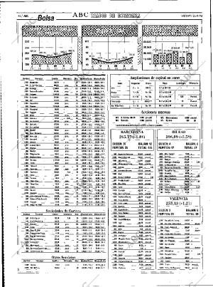 ABC MADRID 26-08-1994 página 42