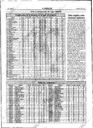 ABC MADRID 29-08-1994 página 66