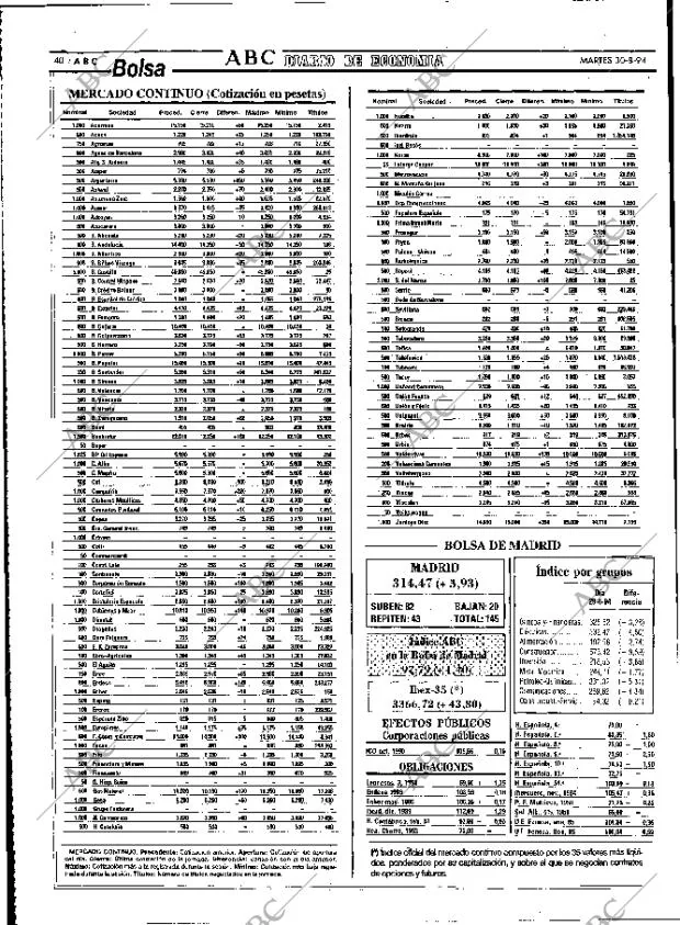 ABC MADRID 30-08-1994 página 40