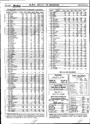 ABC SEVILLA 30-08-1994 página 66