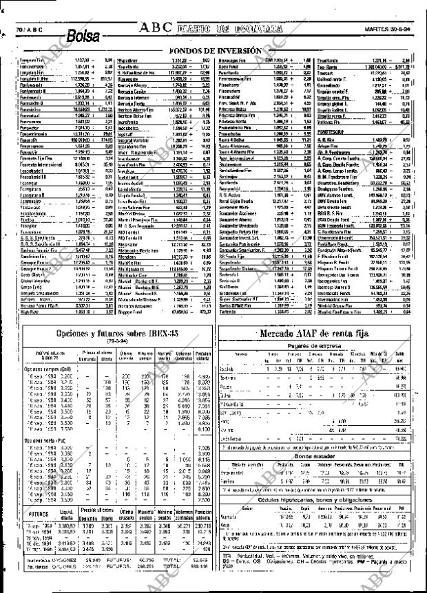 ABC SEVILLA 30-08-1994 página 70