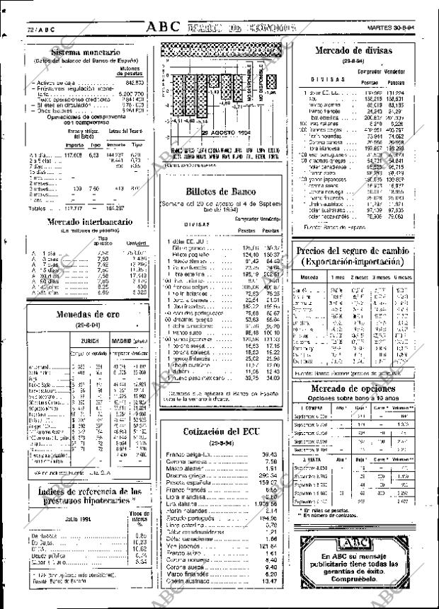 ABC SEVILLA 30-08-1994 página 72