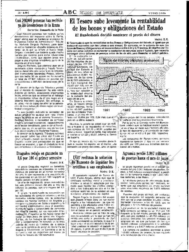 ABC MADRID 02-09-1994 página 38