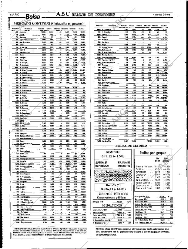 ABC MADRID 02-09-1994 página 42