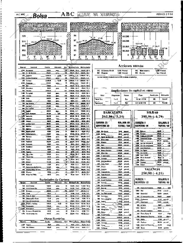 ABC MADRID 02-09-1994 página 44