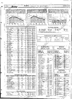 ABC SEVILLA 03-09-1994 página 70