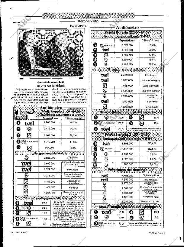 ABC MADRID 06-09-1994 página 124