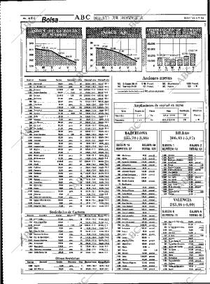 ABC MADRID 06-09-1994 página 44