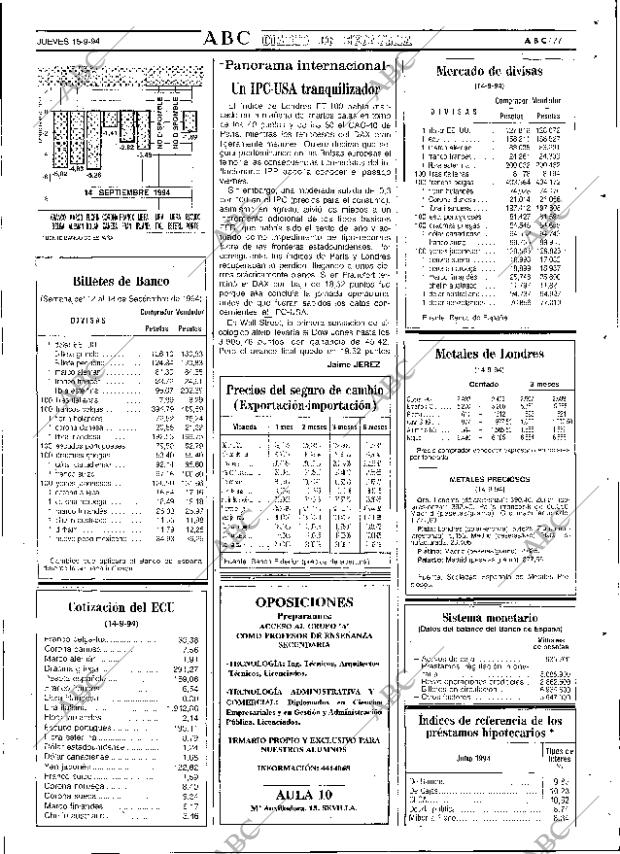 ABC SEVILLA 15-09-1994 página 77