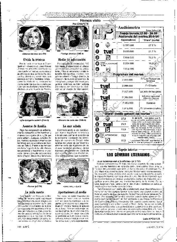 ABC MADRID 22-09-1994 página 148