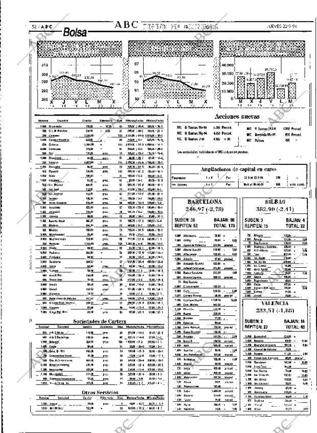 ABC MADRID 22-09-1994 página 52