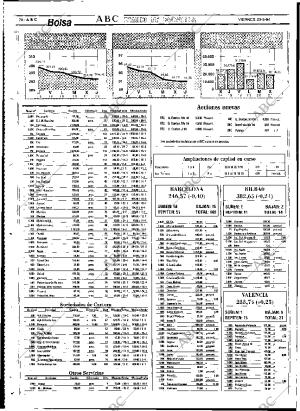 ABC SEVILLA 23-09-1994 página 78