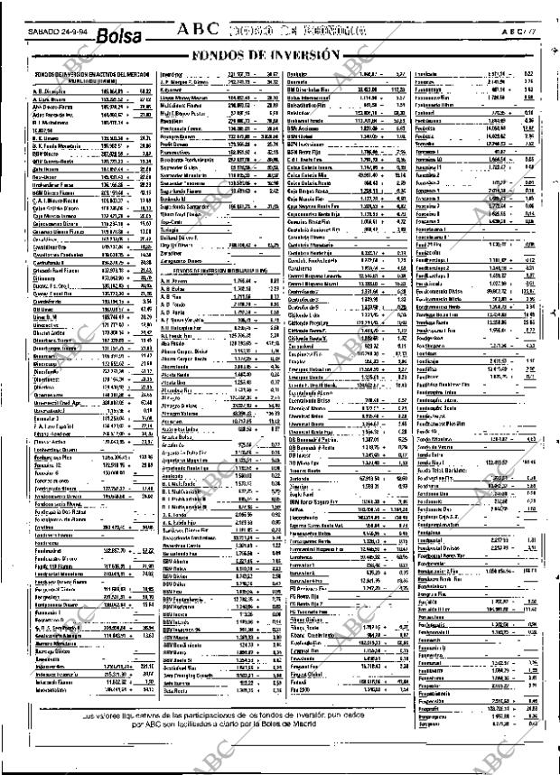 ABC SEVILLA 24-09-1994 página 77