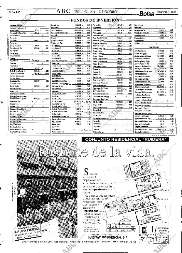 ABC SEVILLA 24-09-1994 página 78