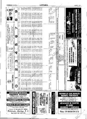 ABC SEVILLA 25-09-1994 página 135