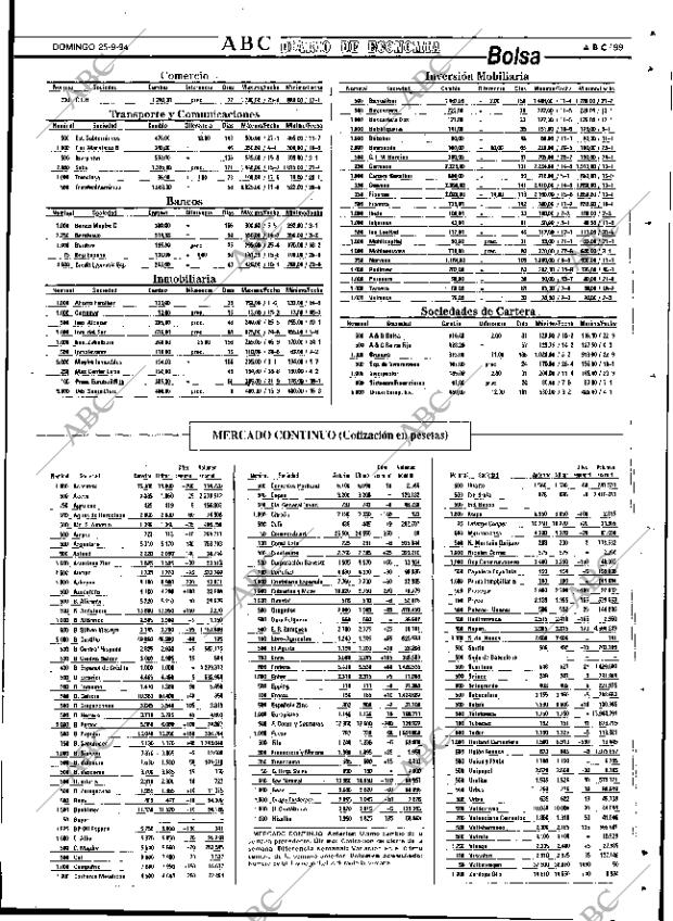 ABC SEVILLA 25-09-1994 página 99