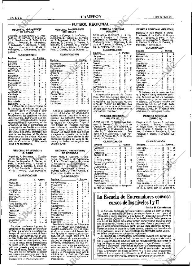 ABC SEVILLA 26-09-1994 página 78