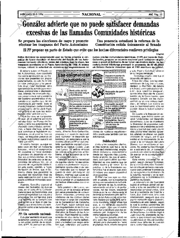 ABC MADRID 28-09-1994 página 23