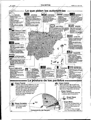 ABC MADRID 28-09-1994 página 28