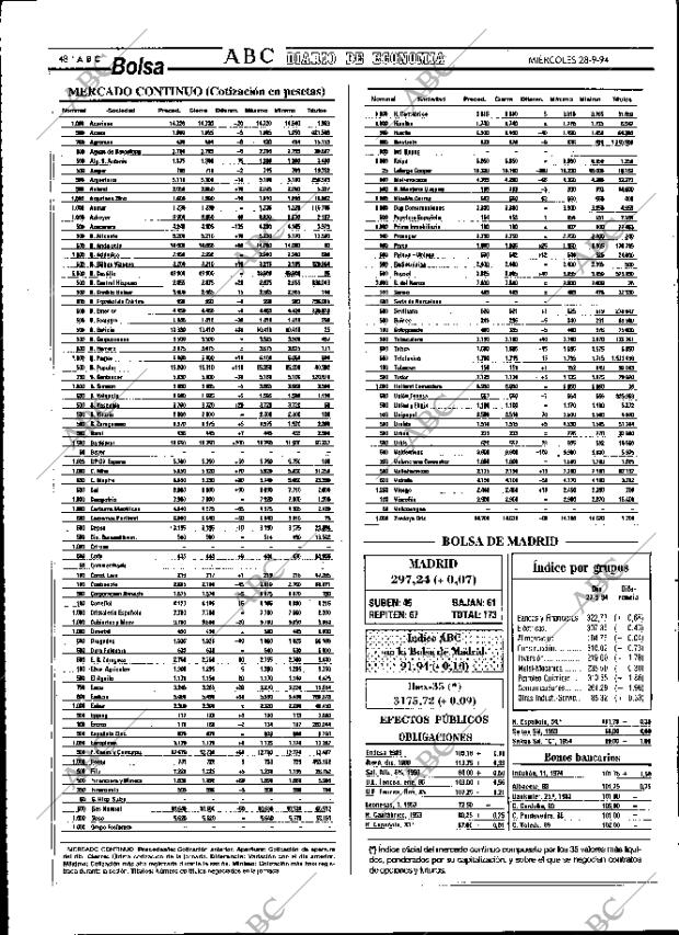 ABC MADRID 28-09-1994 página 48