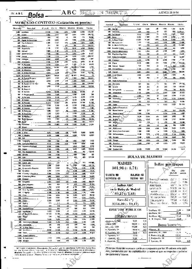 ABC SEVILLA 29-09-1994 página 78
