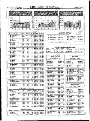 ABC MADRID 30-09-1994 página 50