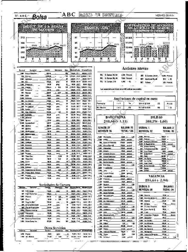 ABC MADRID 30-09-1994 página 50