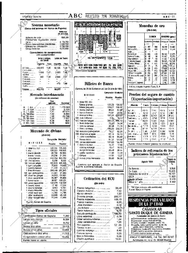 ABC MADRID 30-09-1994 página 51