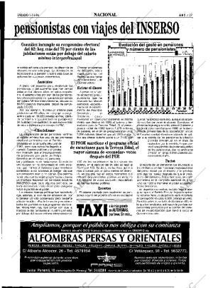 ABC MADRID 01-10-1994 página 27