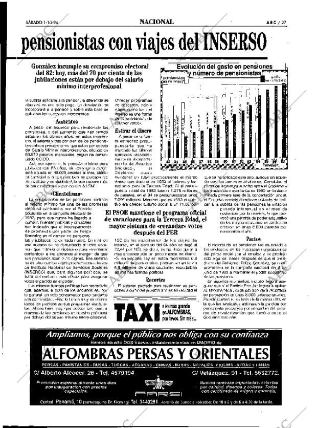 ABC MADRID 01-10-1994 página 27