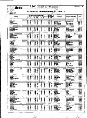 ABC MADRID 01-10-1994 página 54